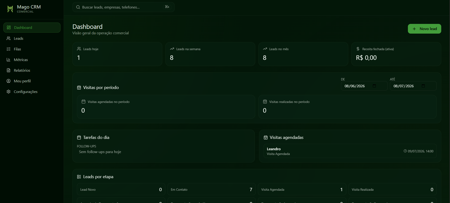 Mockup do CRM imobiliário da Agência Mago